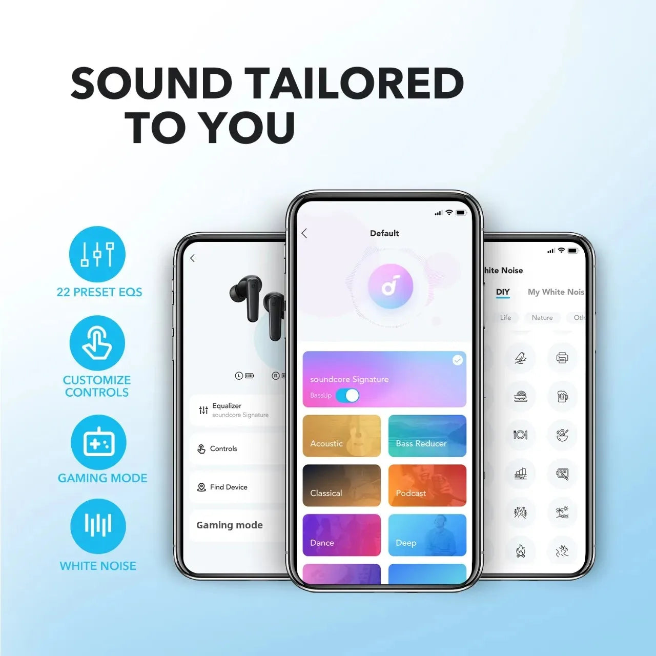 Soundcore by Anker P20i True Wireless Earbuds 30H Wireless Earphone Bluetooth Headphones Wireless Bluetooth Earphones